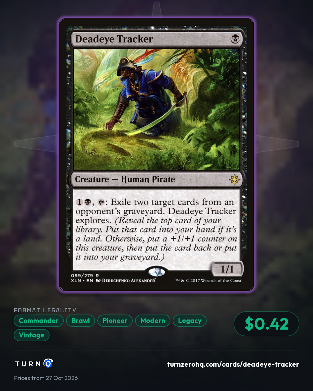 Shareable picture of Deadeye Tracker