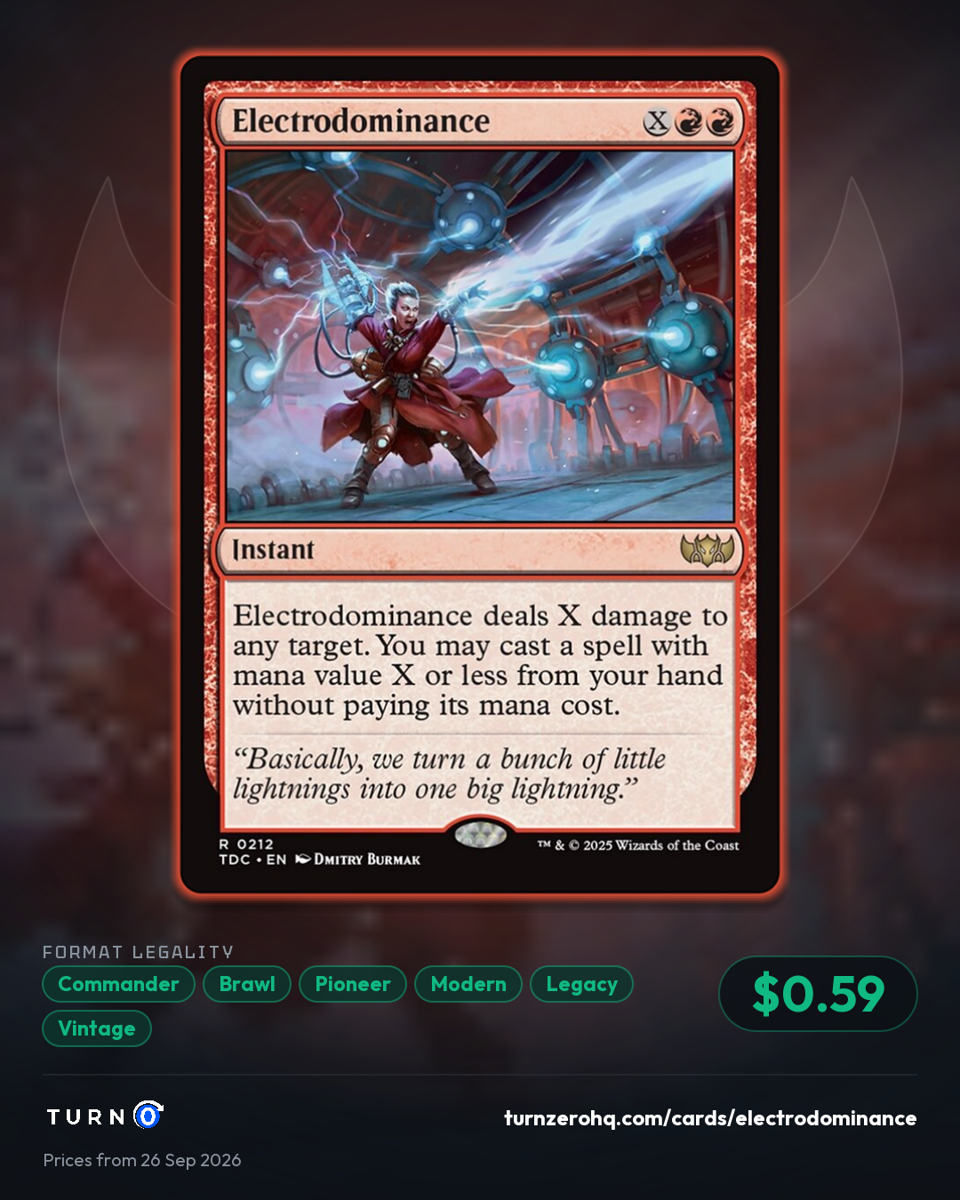 Shareable picture of Electrodominance