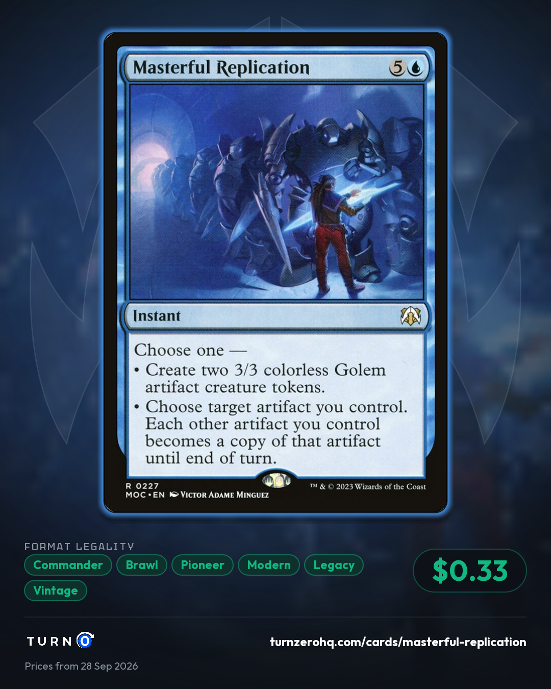 Shareable picture of Masterful Replication