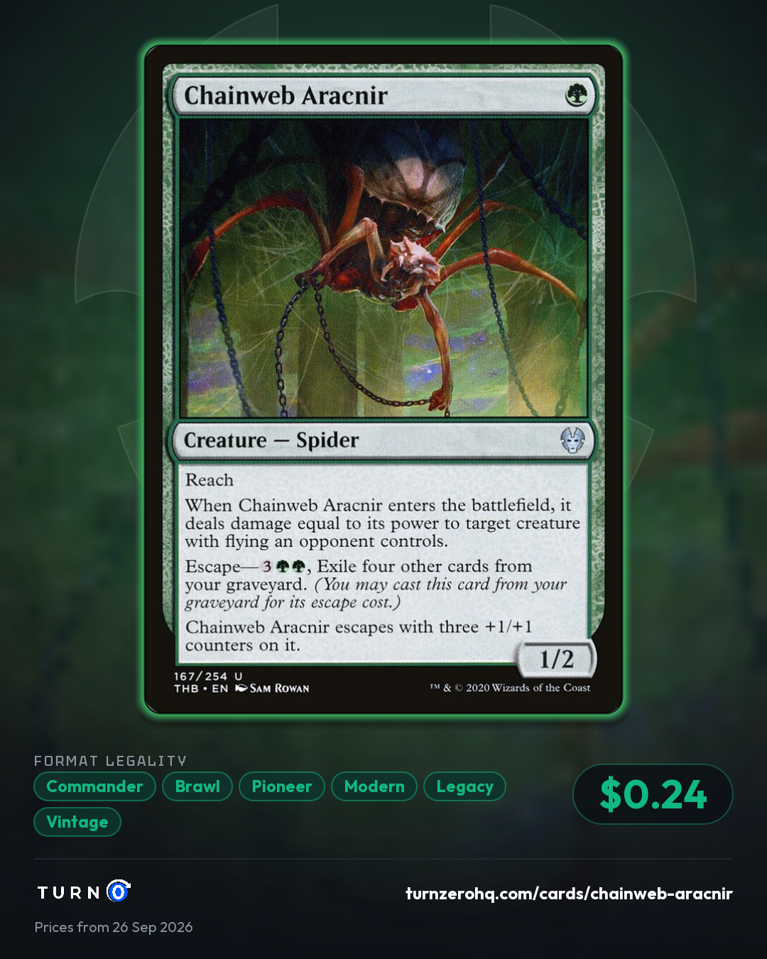 Shareable picture of Chainweb Aracnir