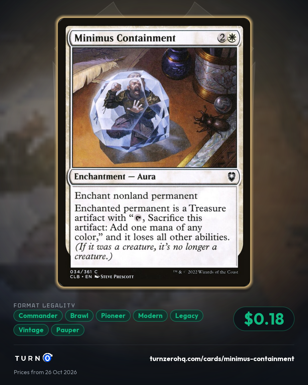 Shareable picture of Minimus Containment