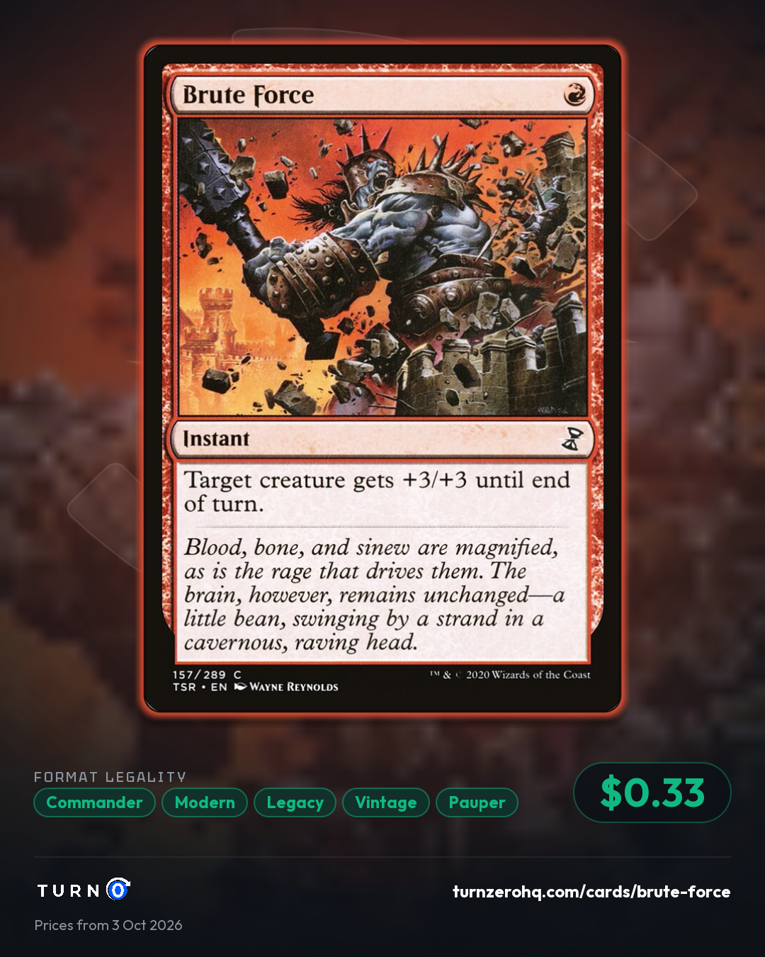 Shareable picture of Brute Force