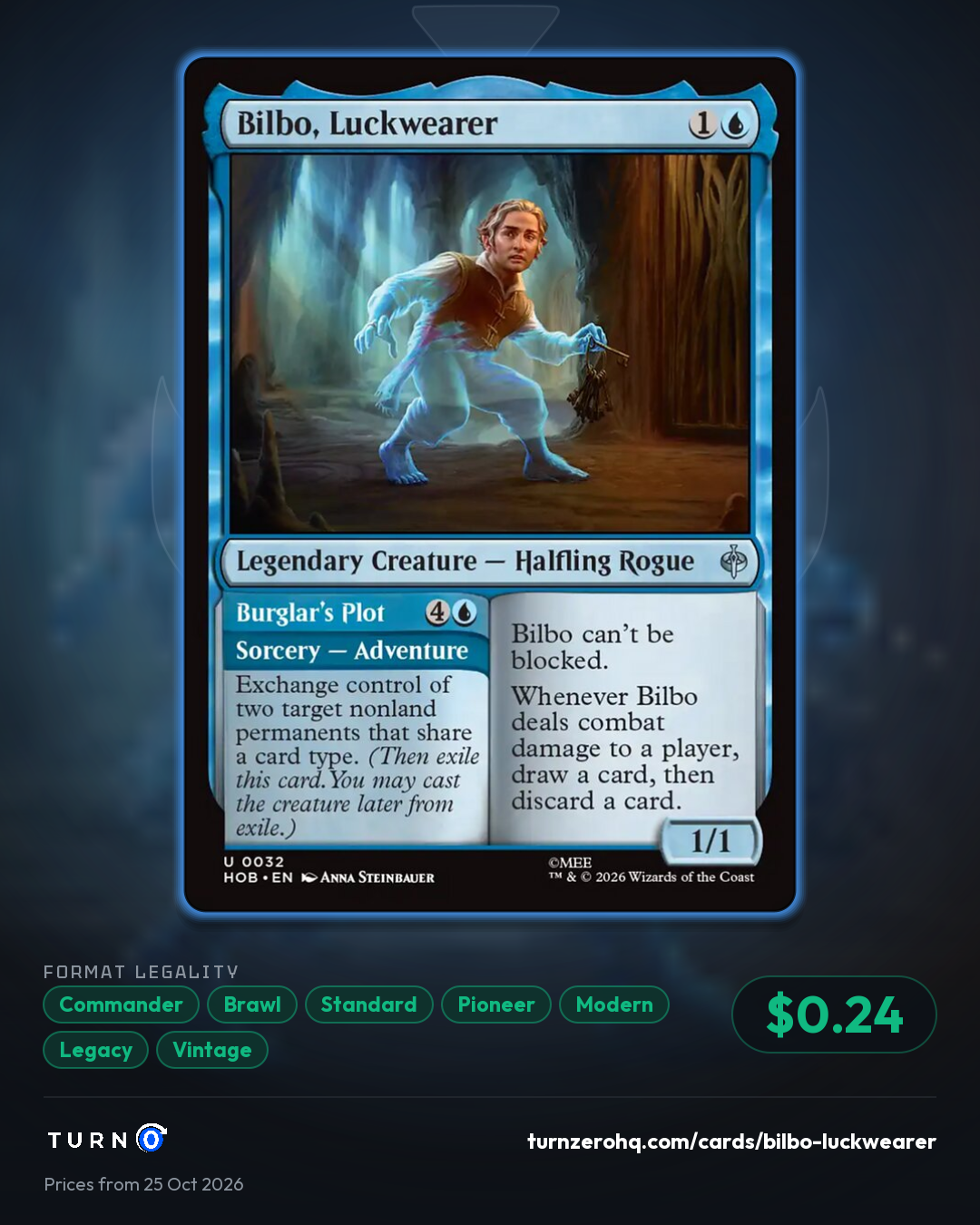 Shareable picture of Bilbo, Luckwearer