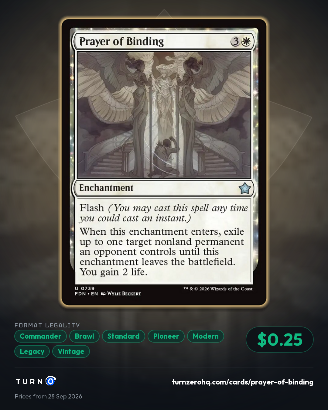 Shareable picture of Prayer of Binding