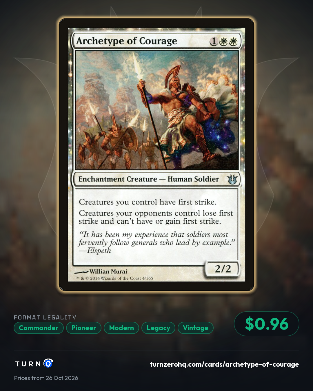 Shareable picture of Archetype of Courage
