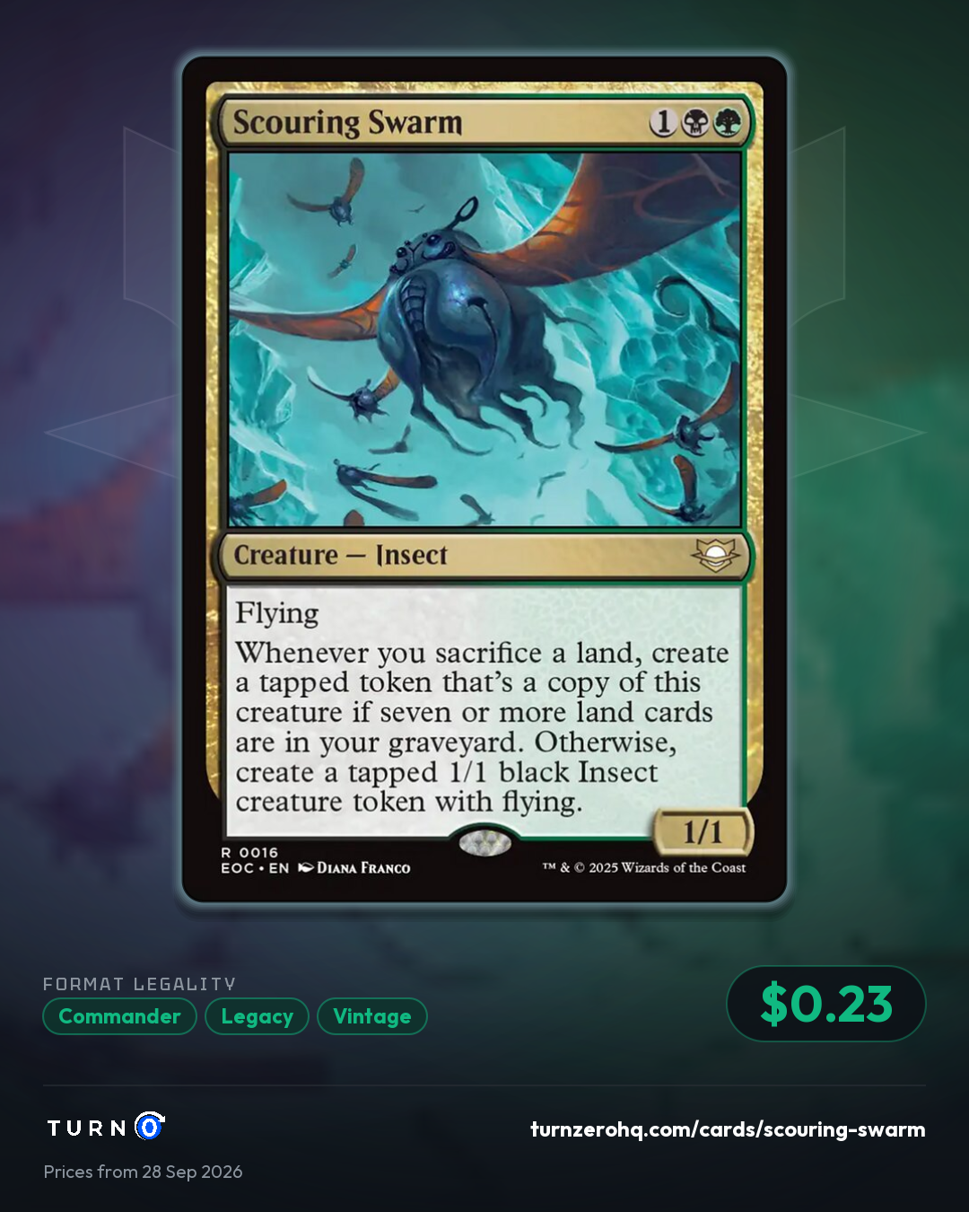 Shareable picture of Scouring Swarm