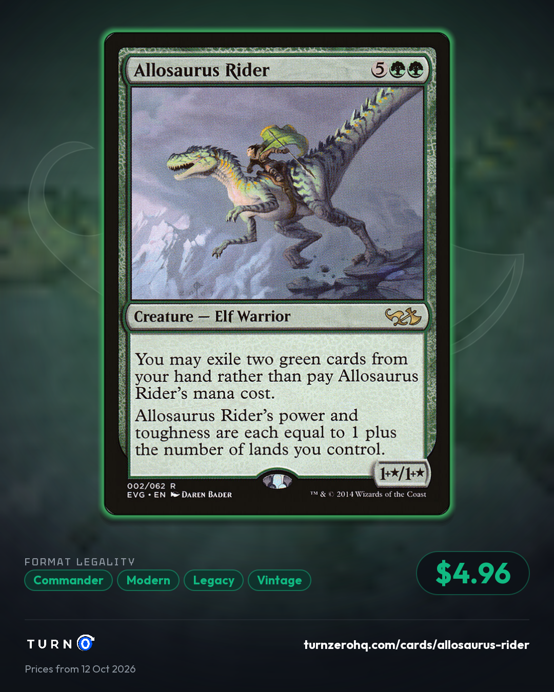 Shareable picture of Allosaurus Rider