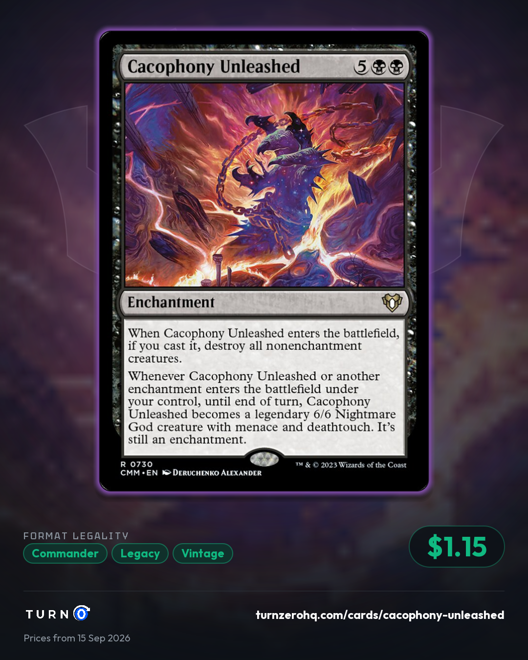 Shareable picture of Cacophony Unleashed