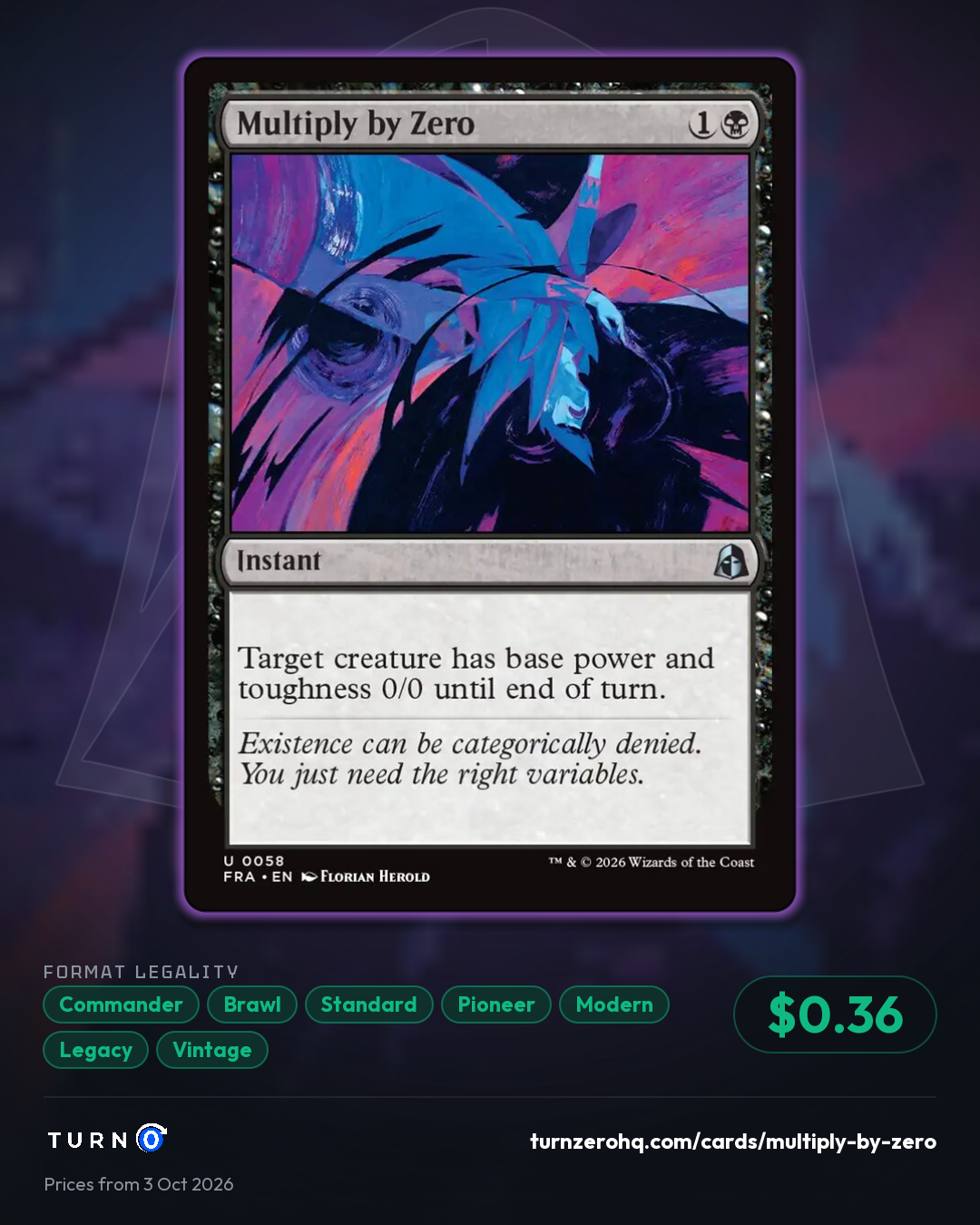 Shareable picture of Multiply by Zero