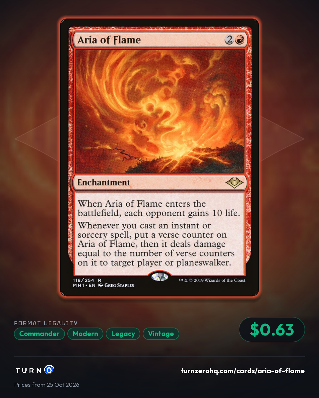 Shareable picture of Aria of Flame
