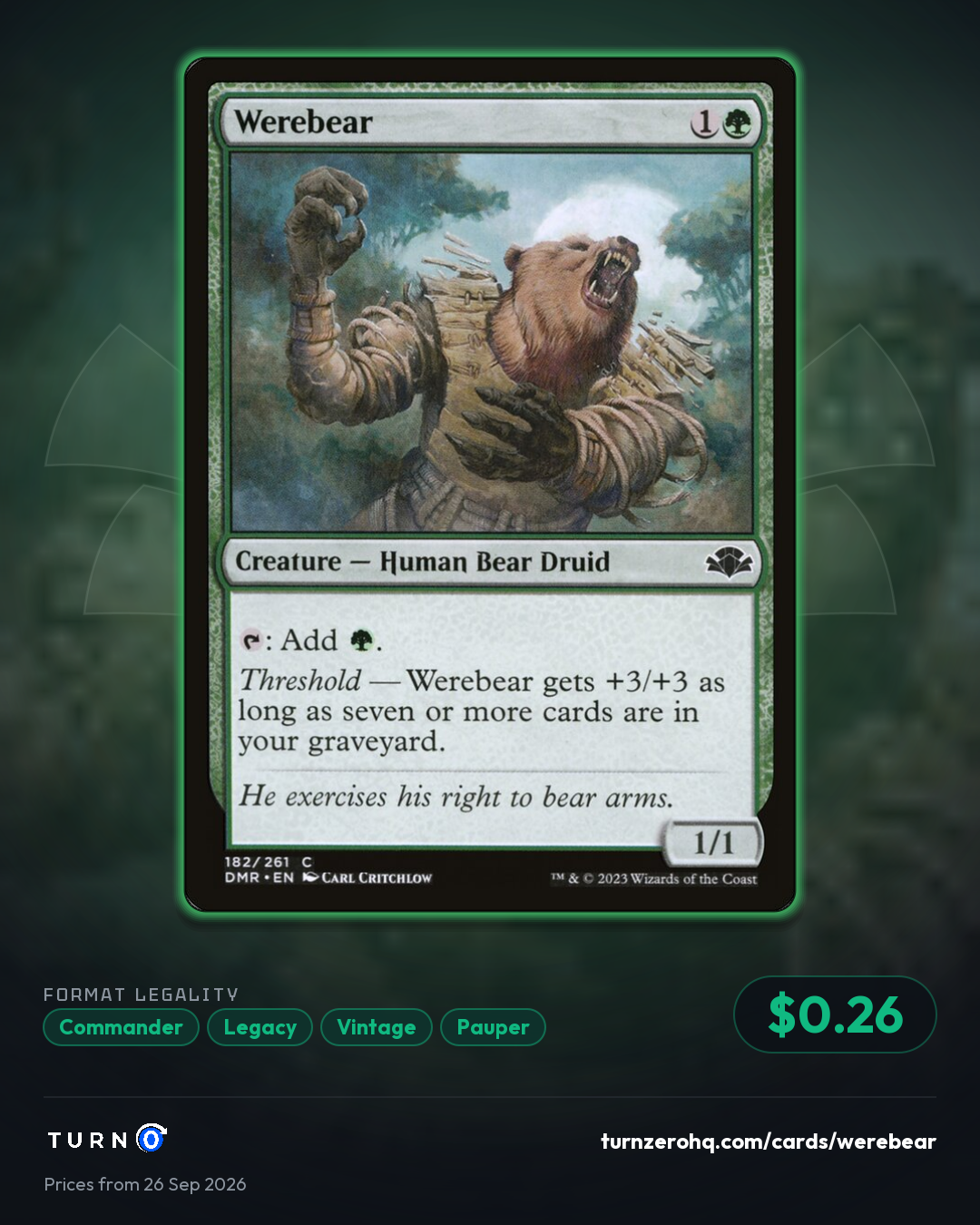 Shareable picture of Werebear