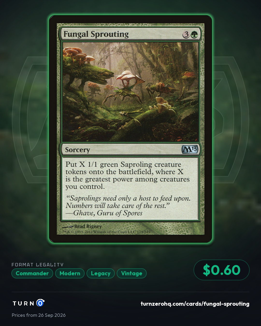 Shareable picture of Fungal Sprouting