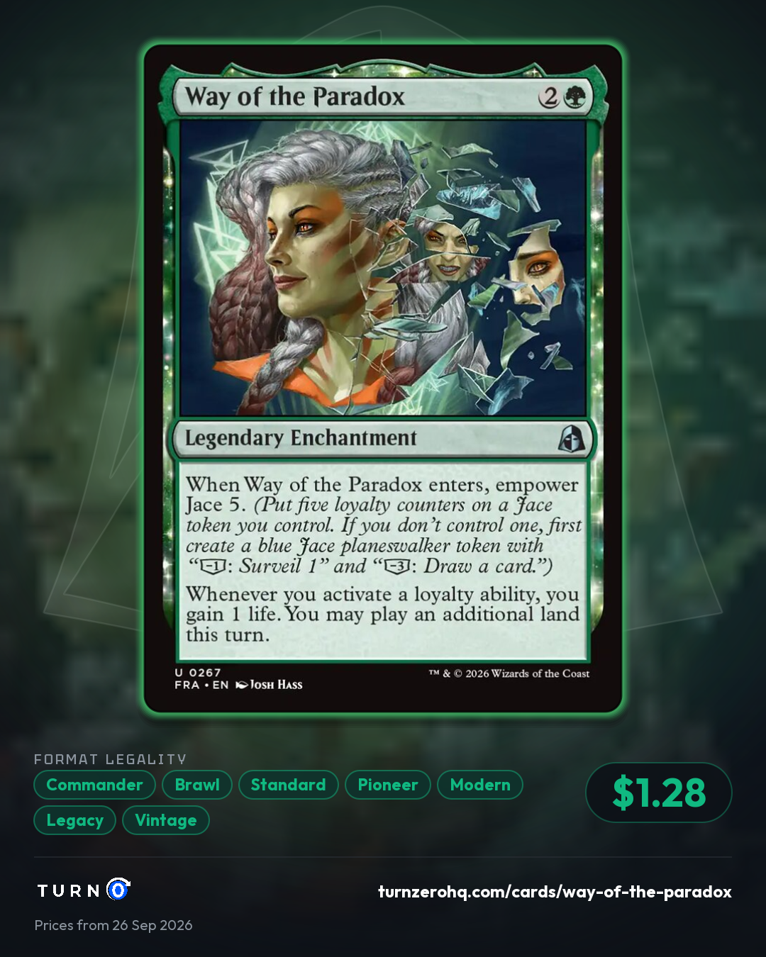 Shareable picture of Way of the Paradox