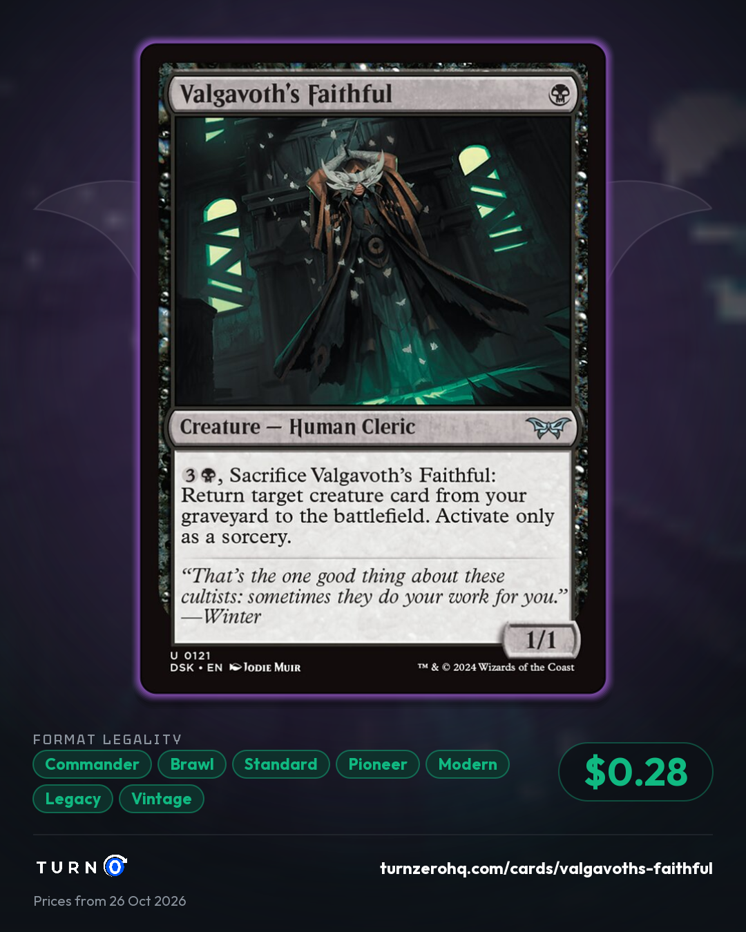 Shareable picture of Valgavoth's Faithful