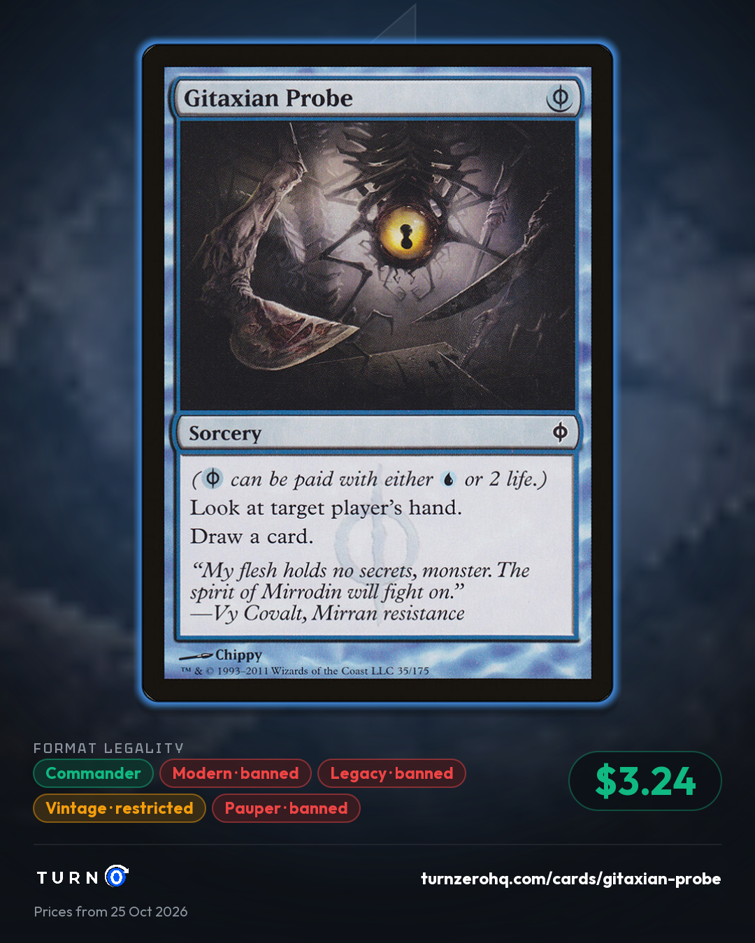 Shareable picture of Gitaxian Probe