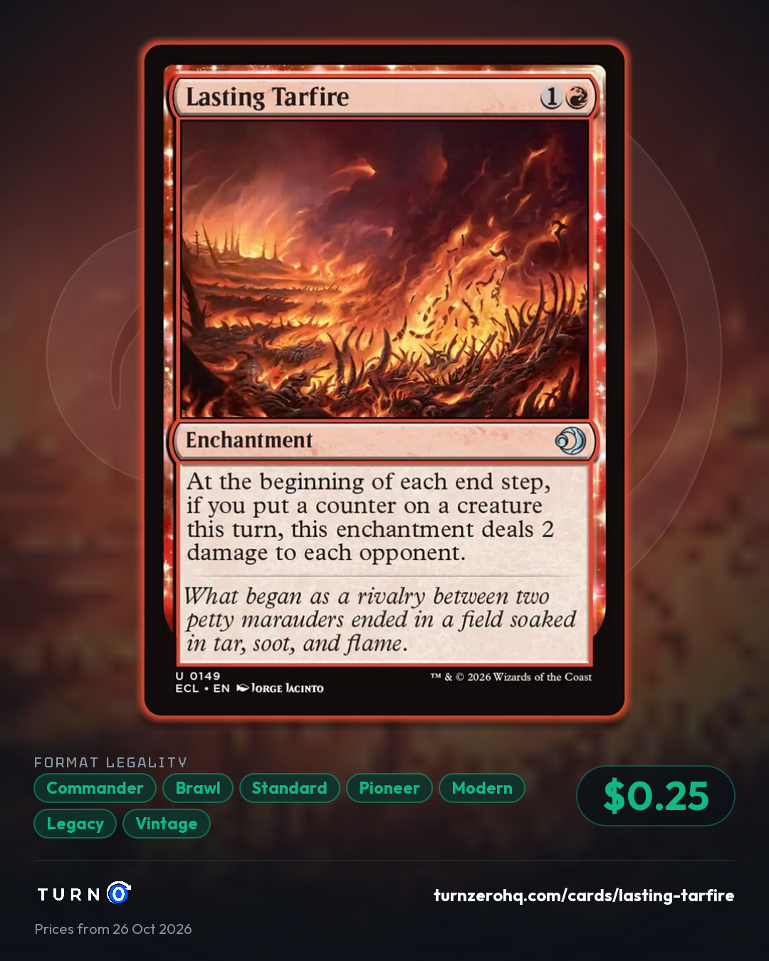 Shareable picture of Lasting Tarfire