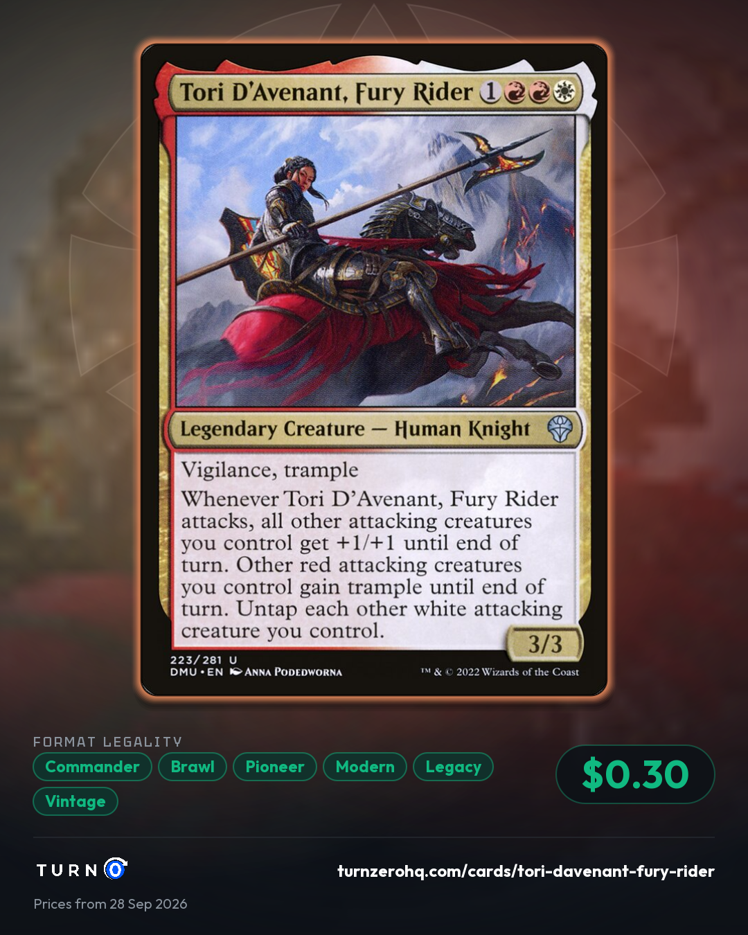 Shareable picture of Tori D'Avenant, Fury Rider