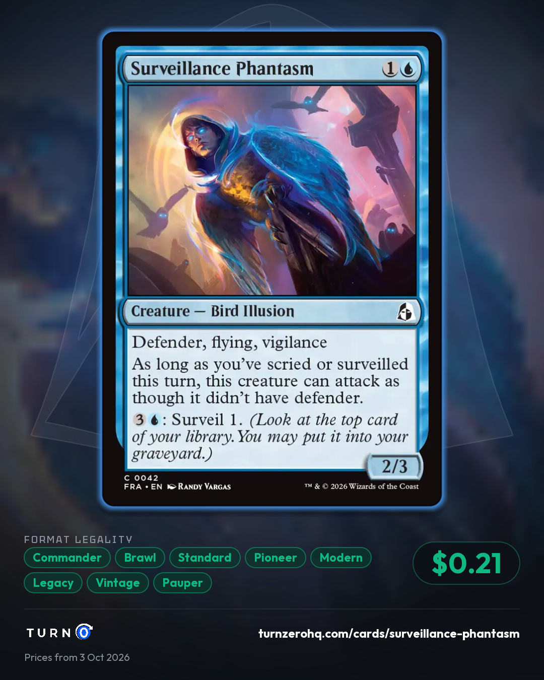 Shareable picture of Surveillance Phantasm