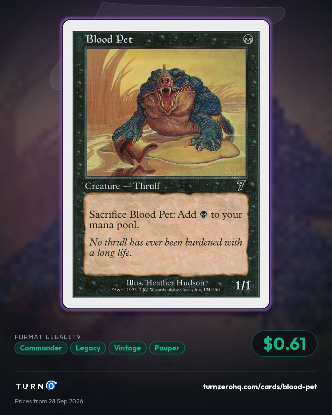 Shareable picture of Blood Pet