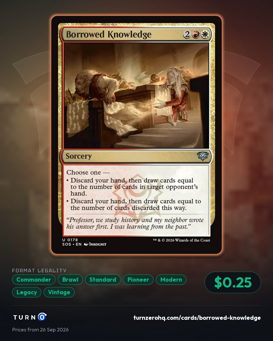 Shareable picture of Borrowed Knowledge