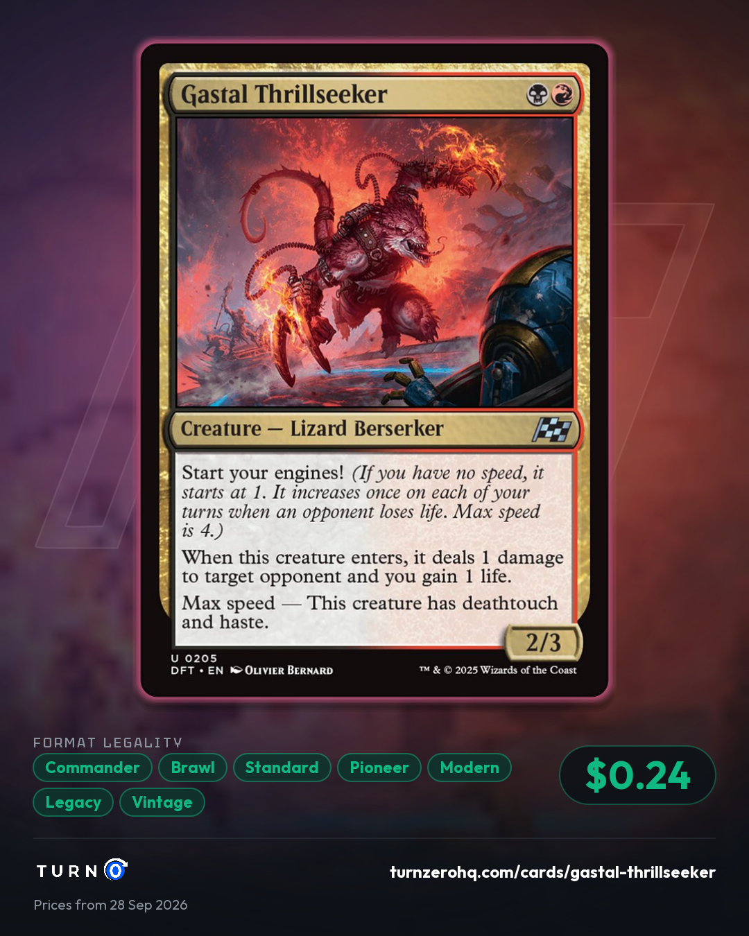 Shareable picture of Gastal Thrillseeker