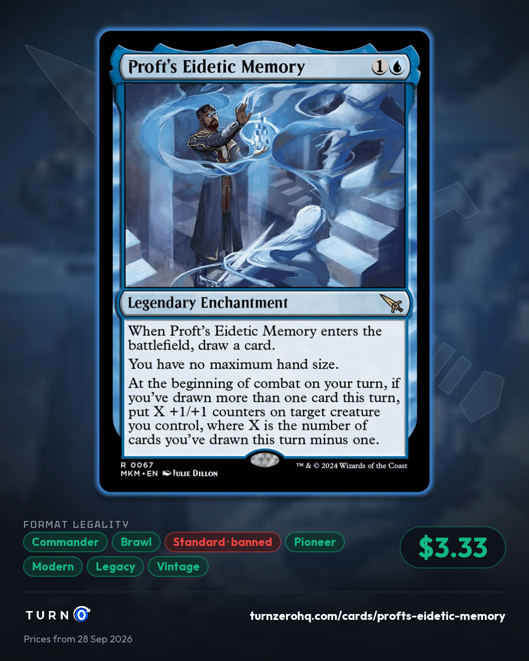 Shareable picture of Proft's Eidetic Memory