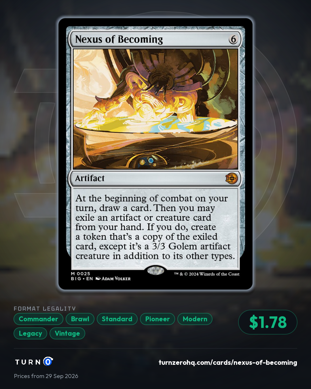 Shareable picture of Nexus of Becoming