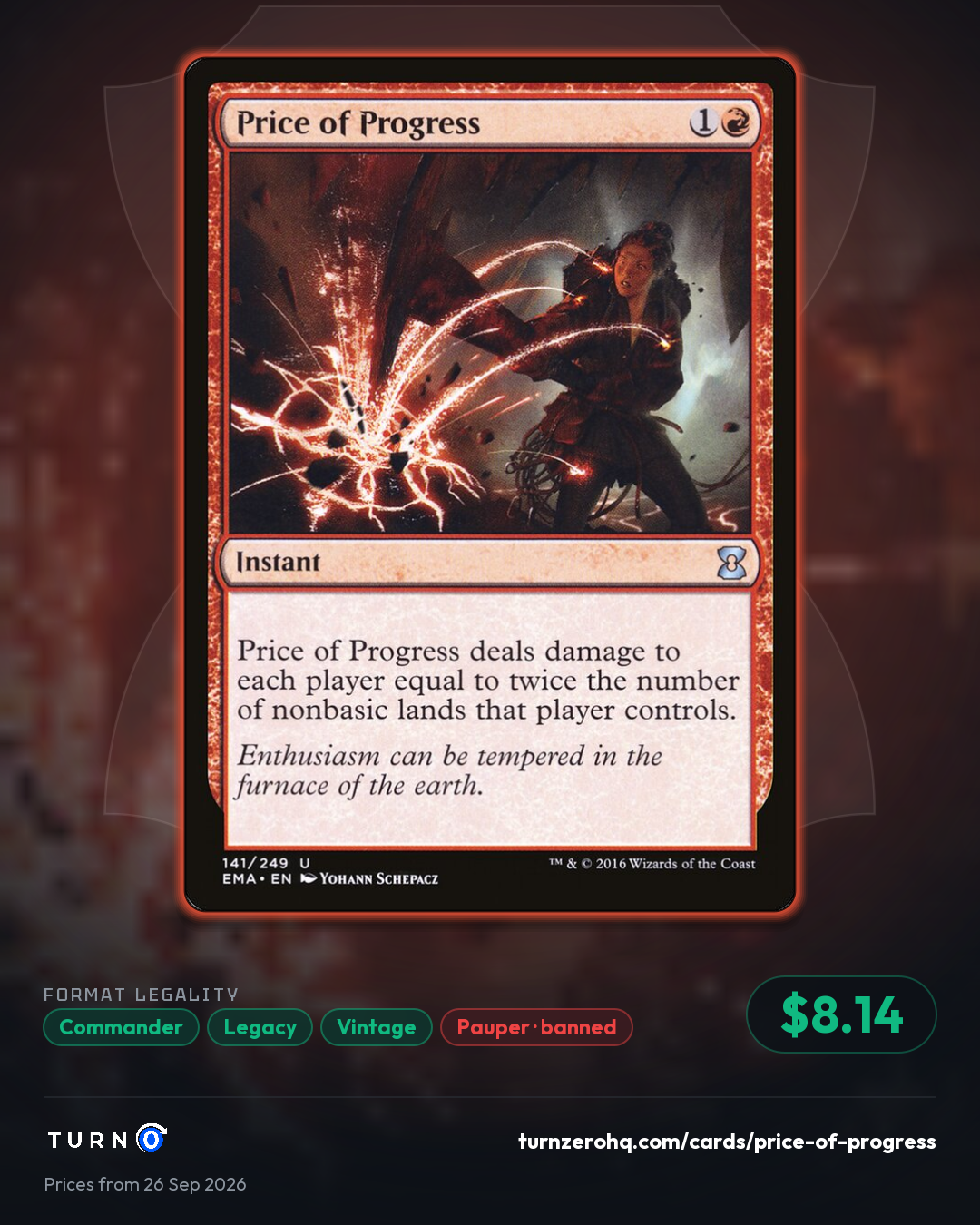 Shareable picture of Price of Progress