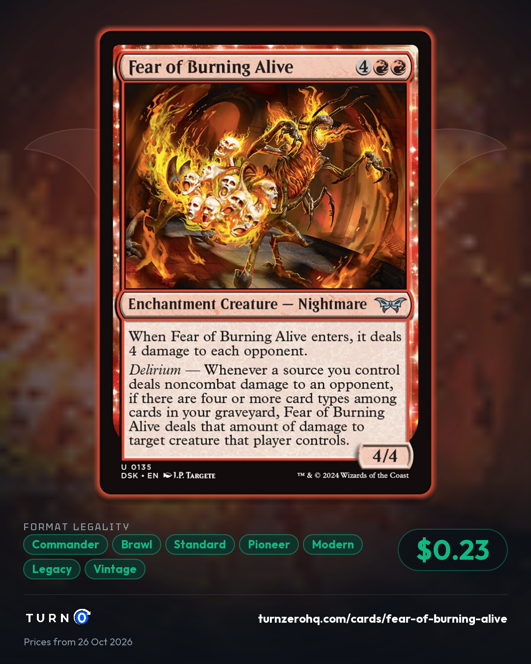 Shareable picture of Fear of Burning Alive