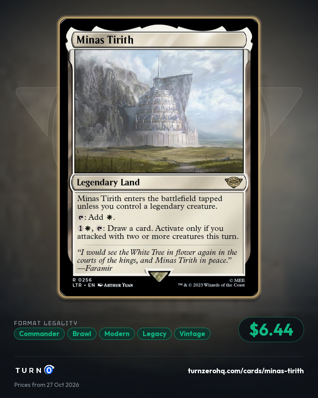 Shareable picture of Minas Tirith