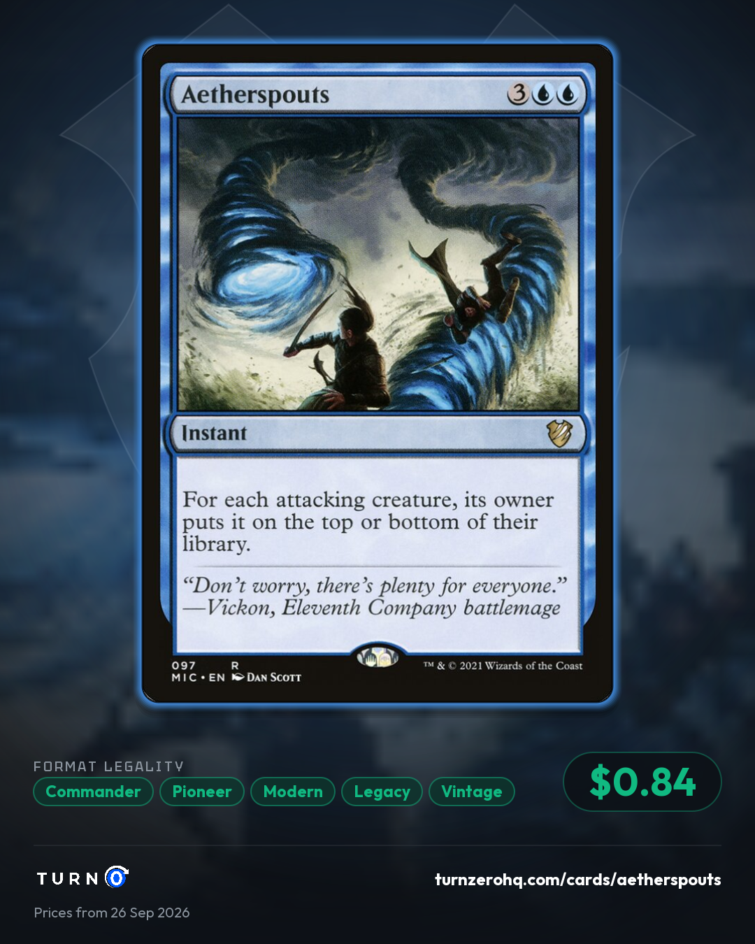 Shareable picture of Aetherspouts