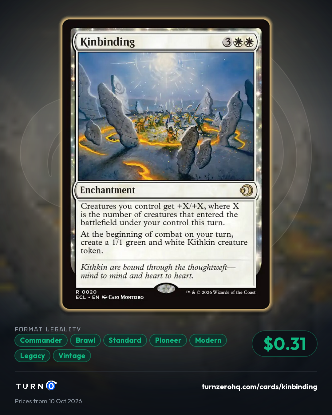 Shareable picture of Kinbinding