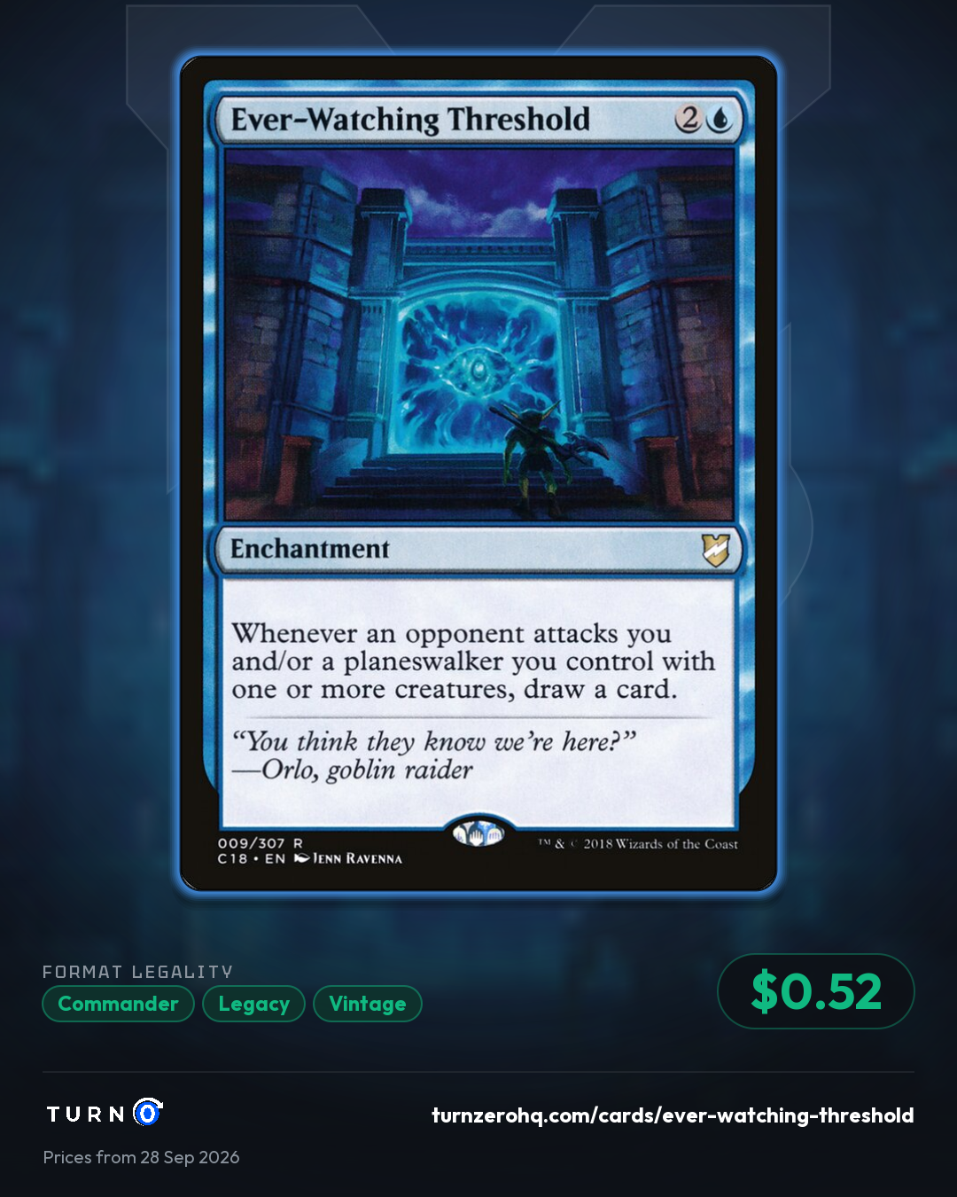 Shareable picture of Ever-Watching Threshold