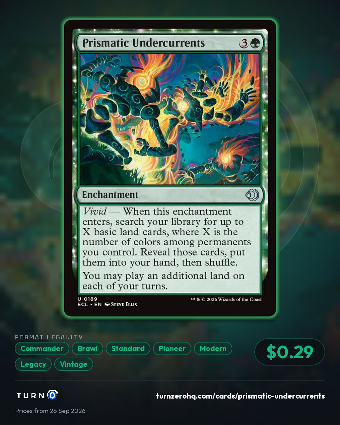 Shareable picture of Prismatic Undercurrents