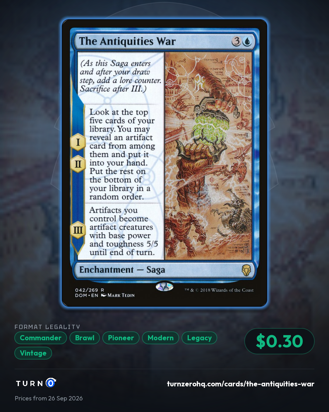 Shareable picture of The Antiquities War