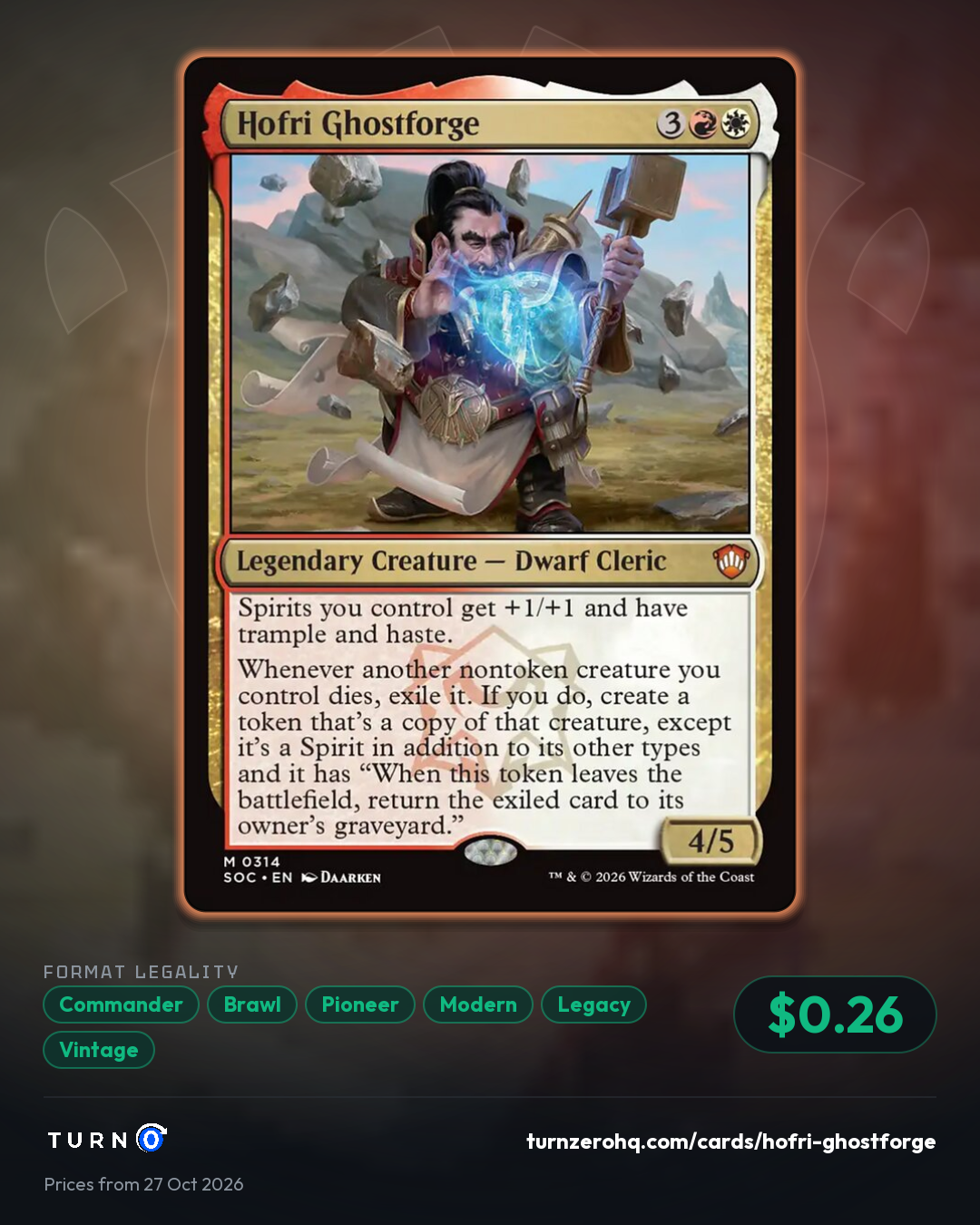 Shareable picture of Hofri Ghostforge