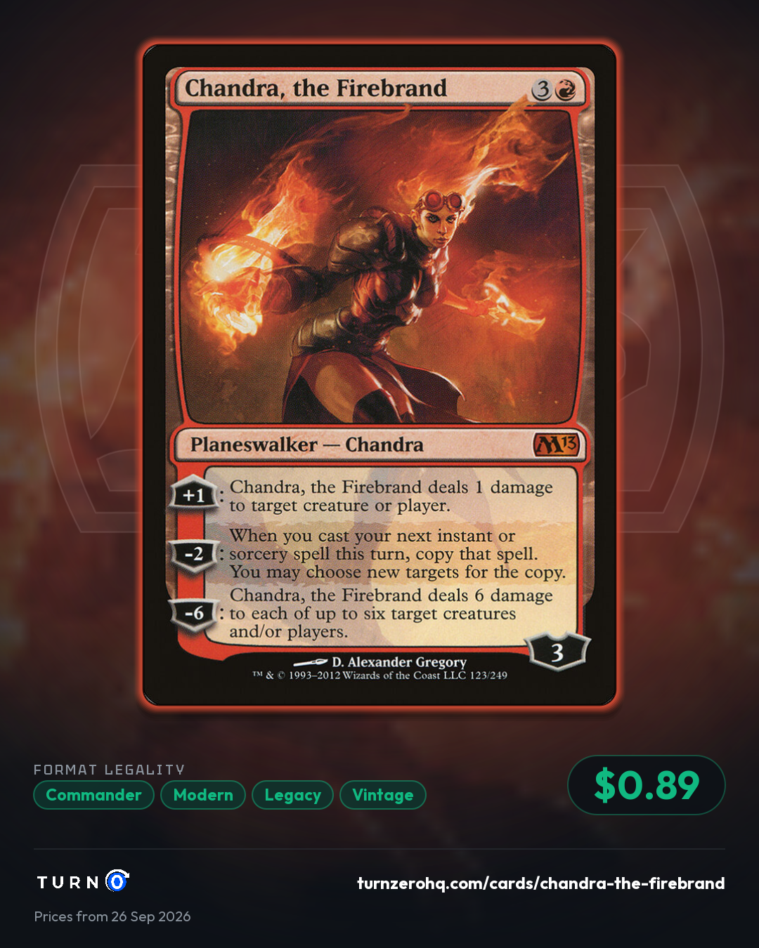 Shareable picture of Chandra, the Firebrand