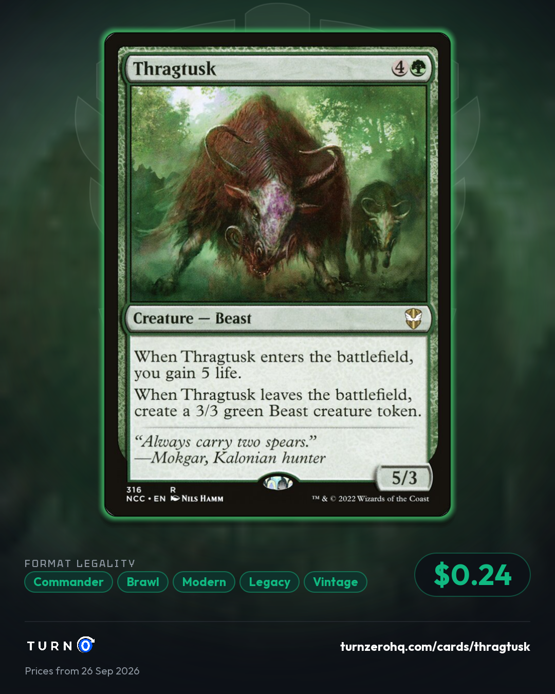 Shareable picture of Thragtusk