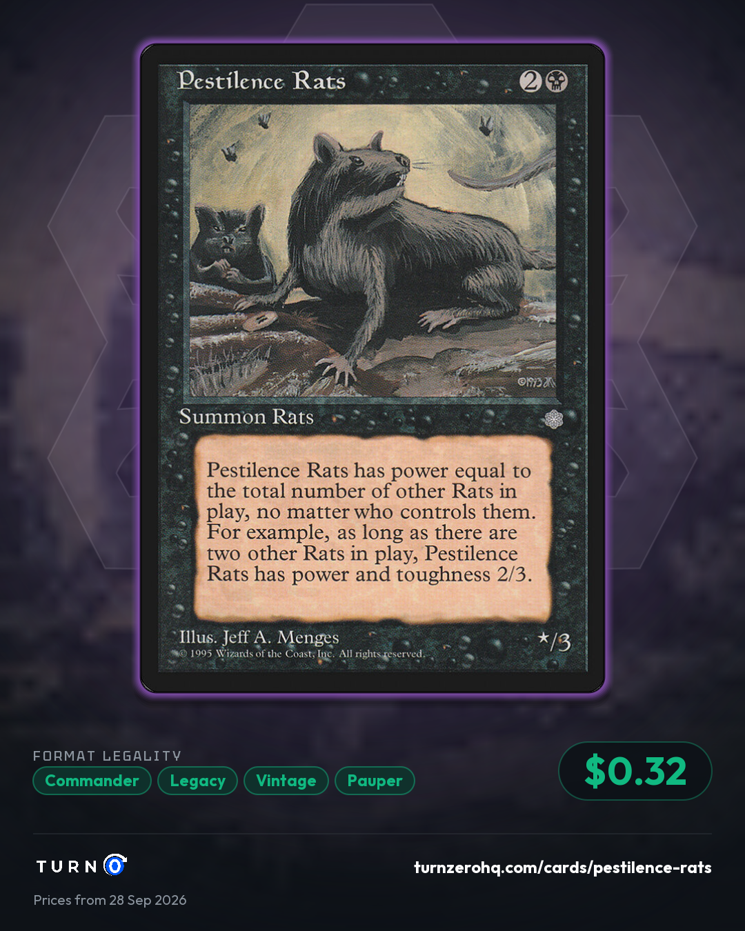 Shareable picture of Pestilence Rats