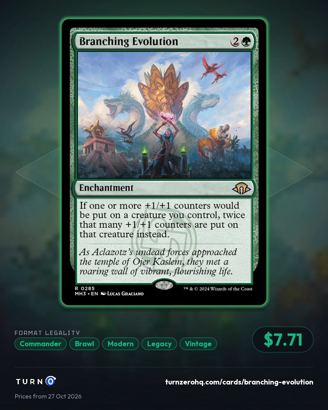 Shareable picture of Branching Evolution
