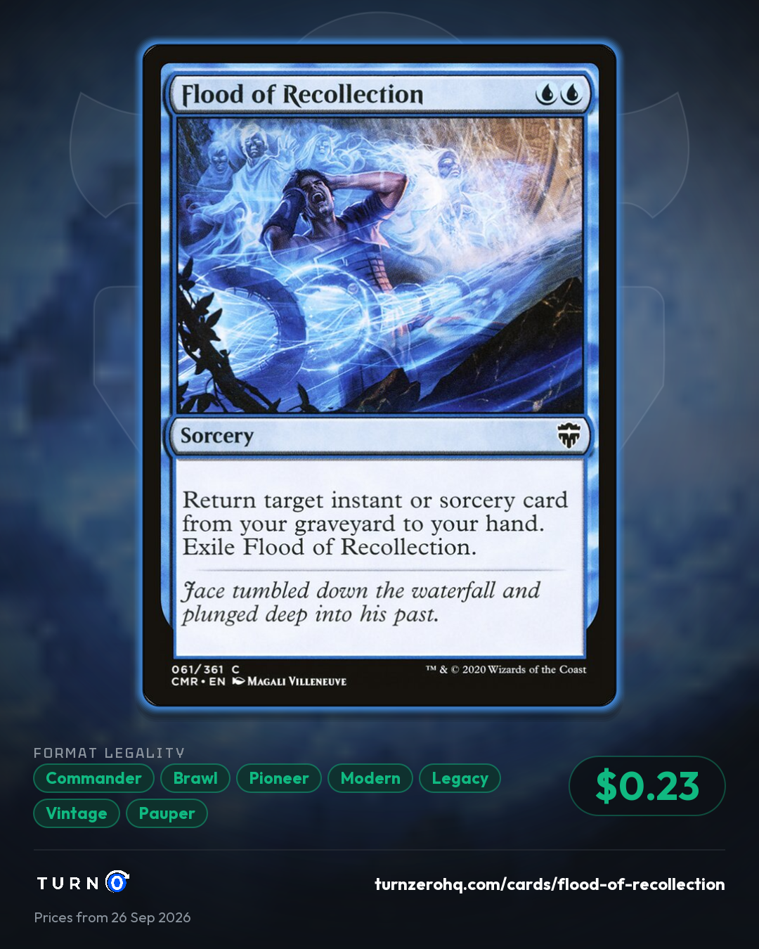 Shareable picture of Flood of Recollection
