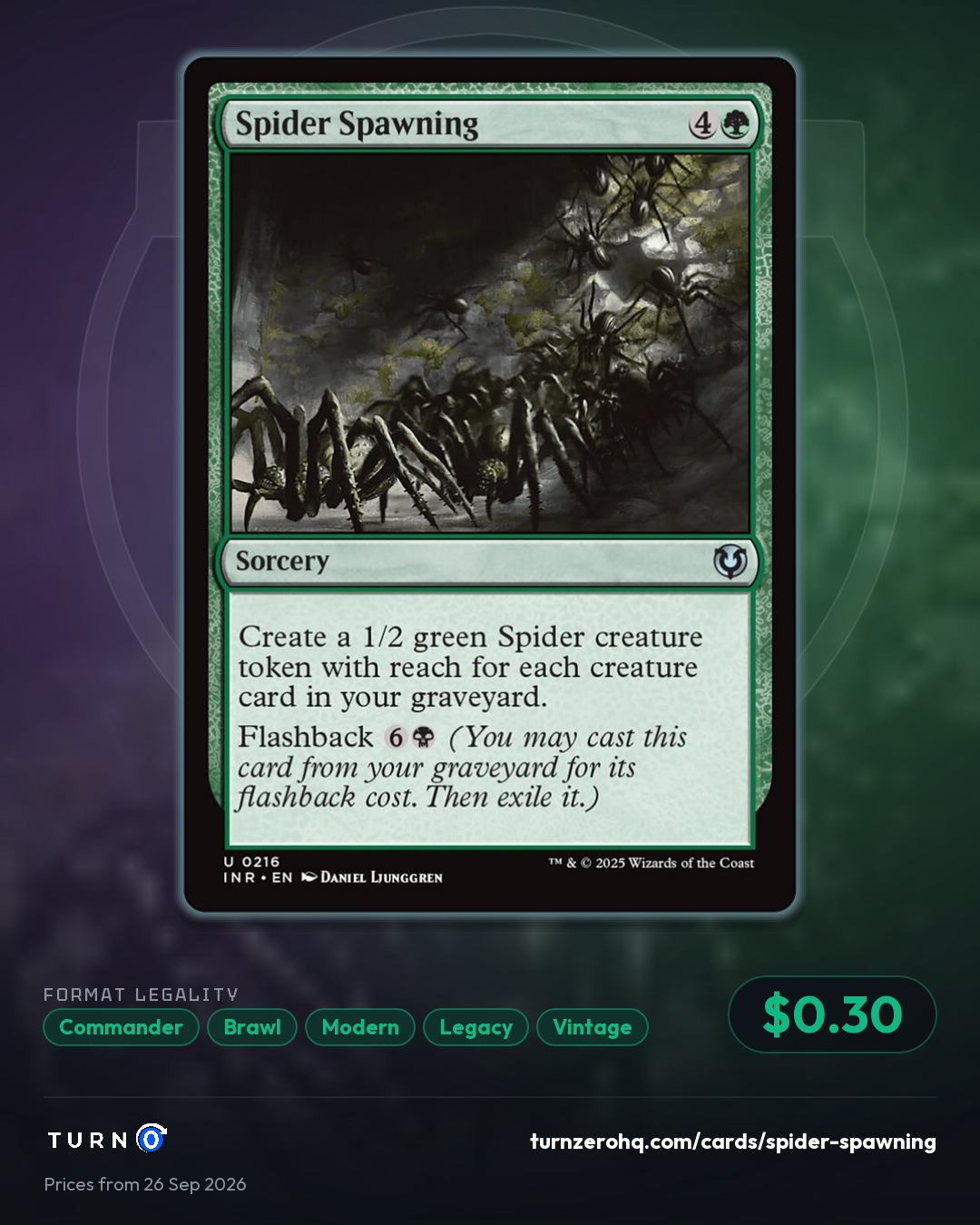 Shareable picture of Spider Spawning