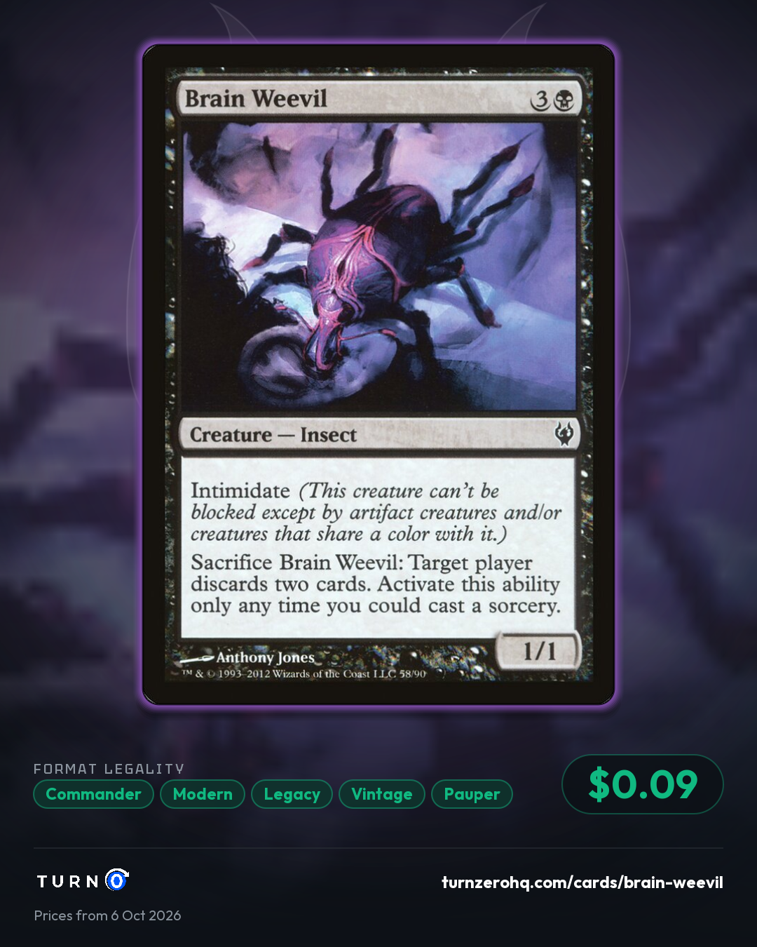 Shareable picture of Brain Weevil