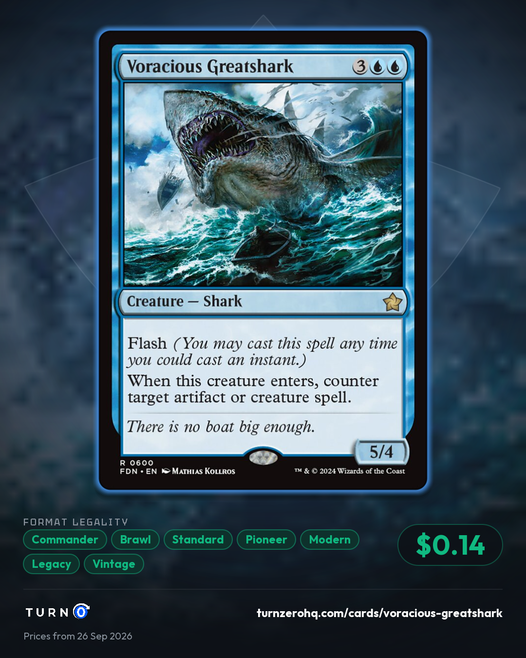 Shareable picture of Voracious Greatshark