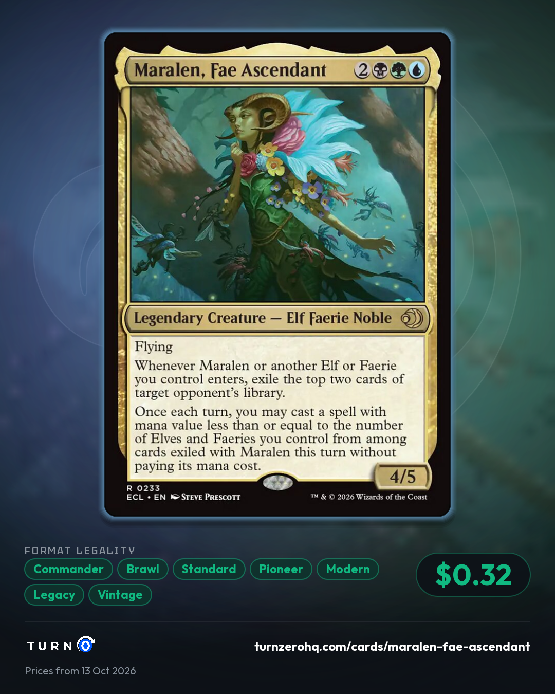 Shareable picture of Maralen, Fae Ascendant
