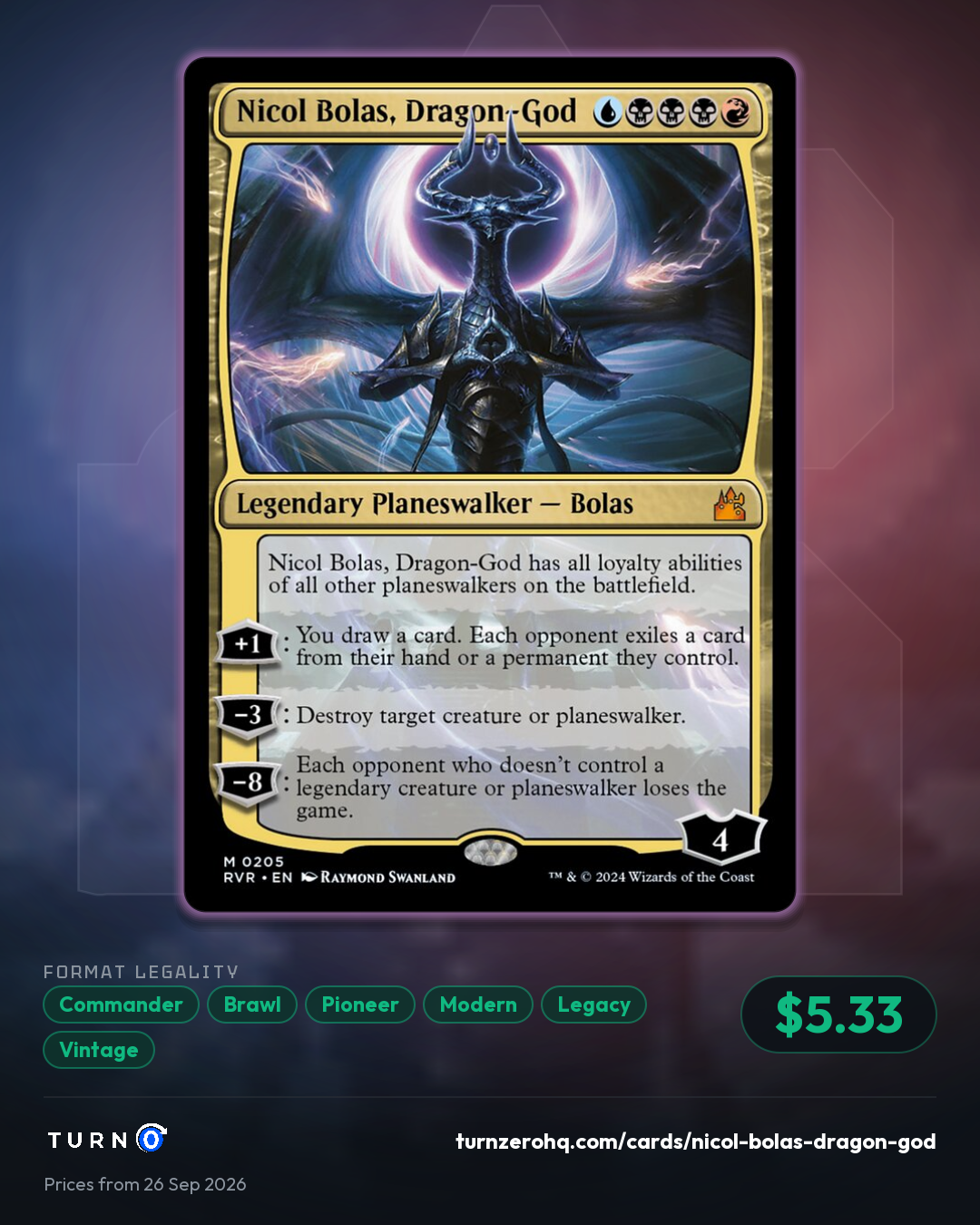 Shareable picture of Nicol Bolas, Dragon-God