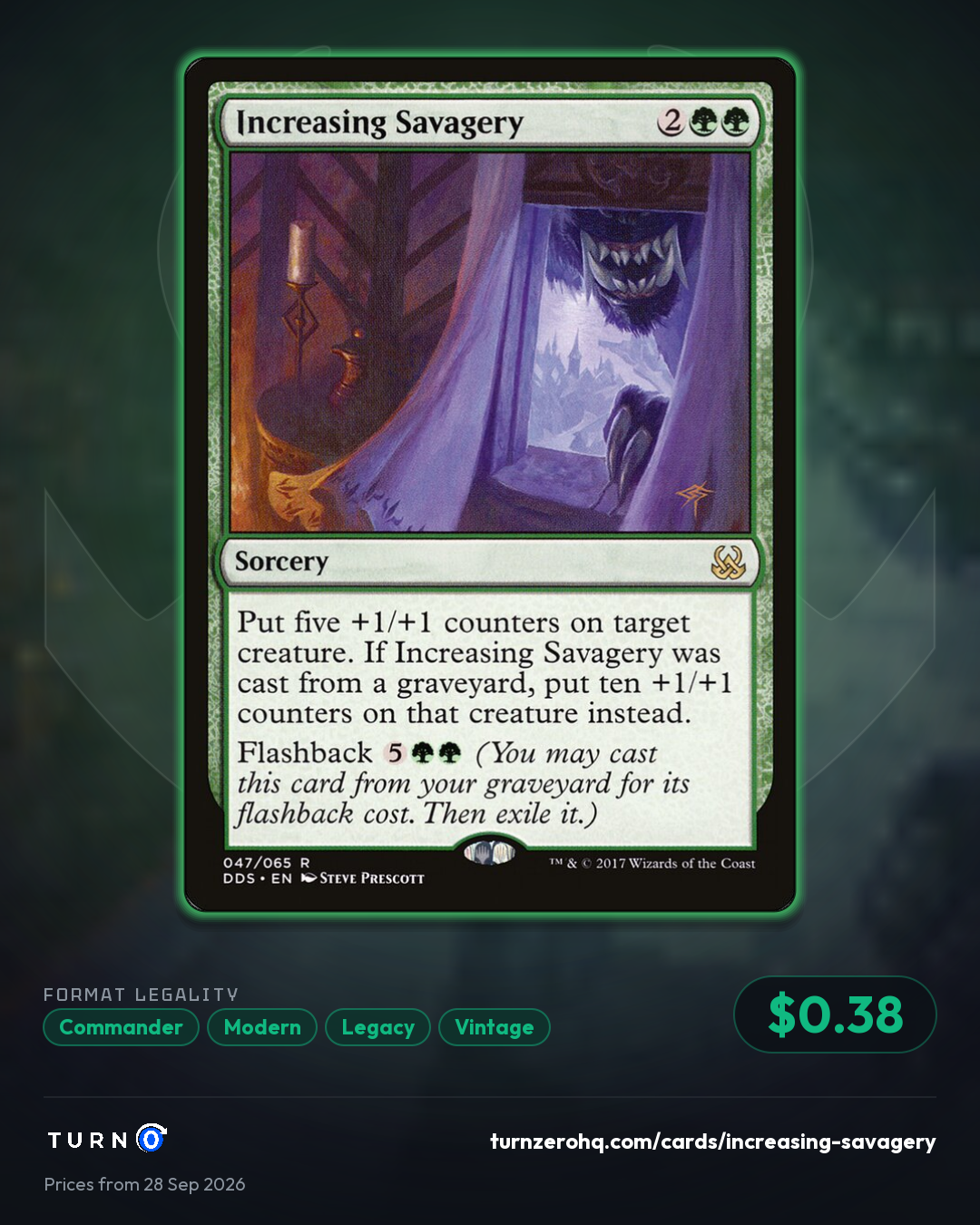 Shareable picture of Increasing Savagery