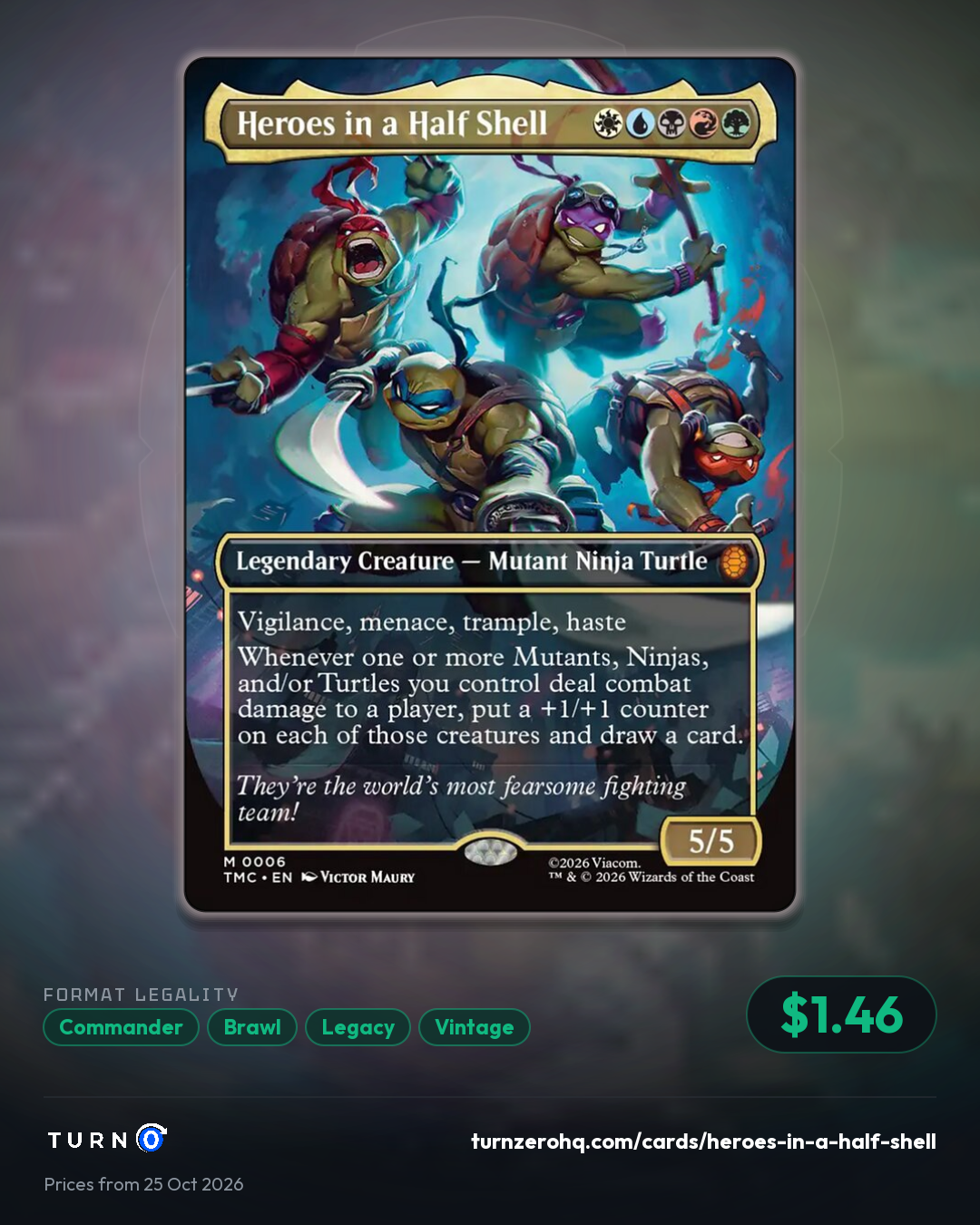 Shareable picture of Heroes in a Half Shell