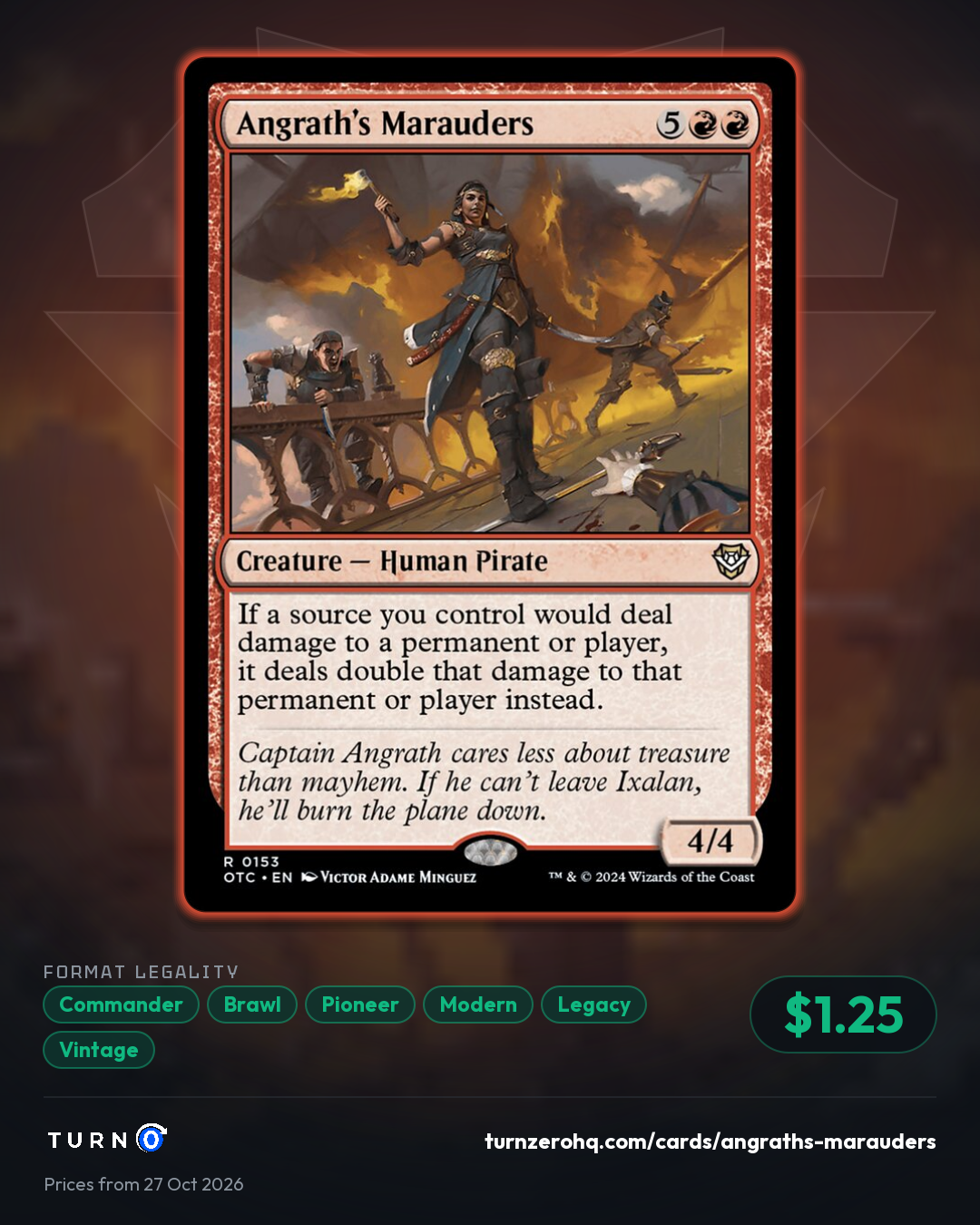 Shareable picture of Angrath's Marauders