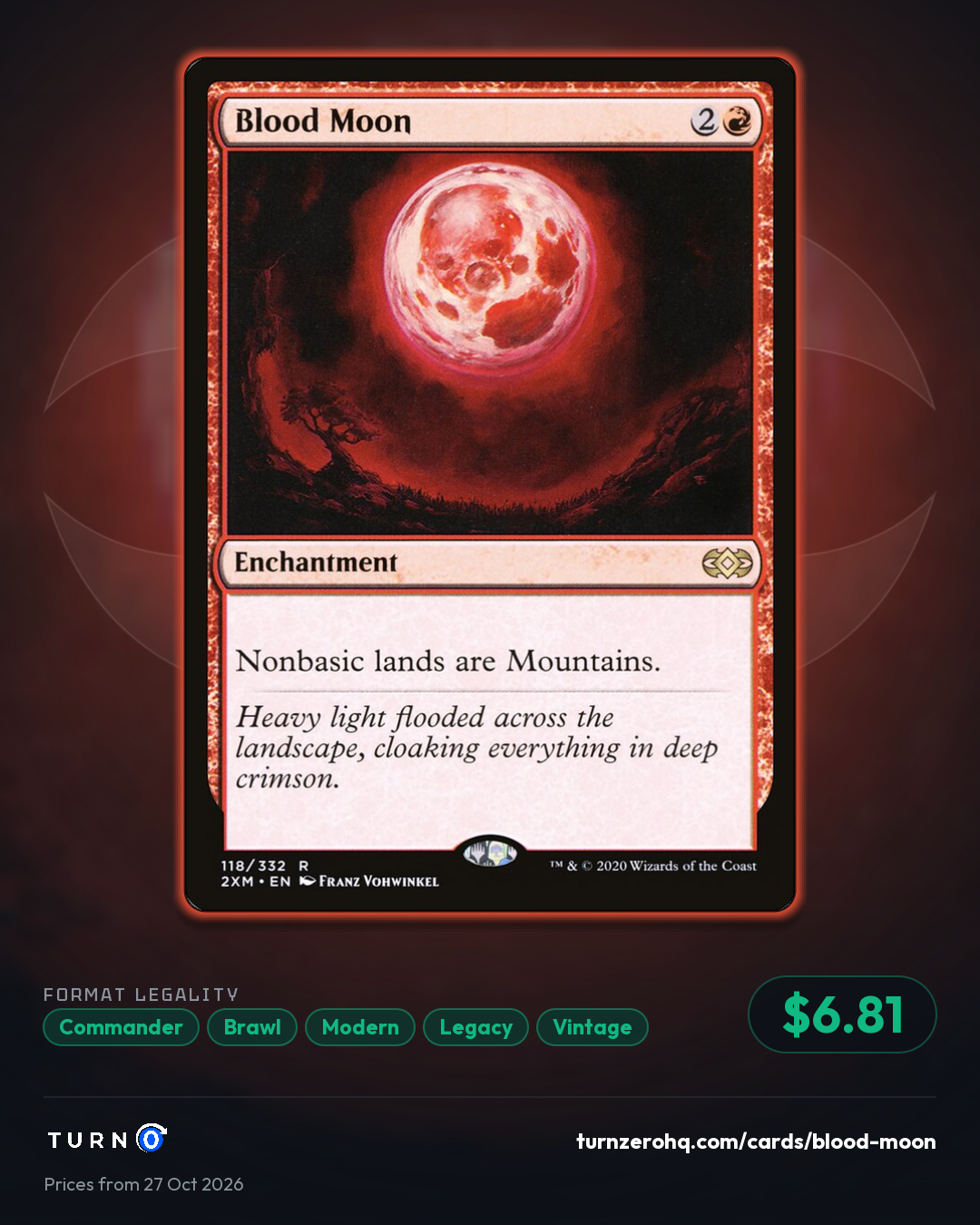 Shareable picture of Blood Moon